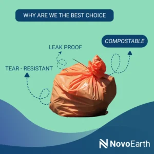 Compostable polymer waste bag made from cornstarch, highlighting tear-resistant and leakproof properties as a sustainable alternative to conventional plastic bags.